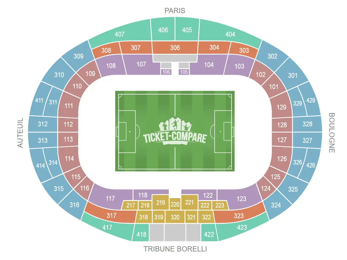 Parc des Princes Seating Plan