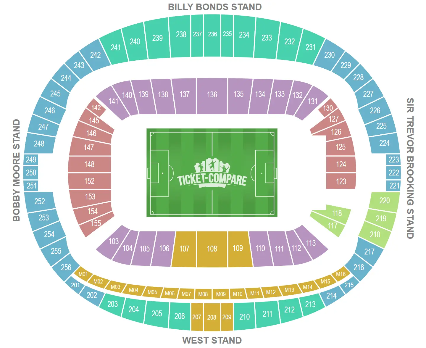 London Stadium Seating Plan