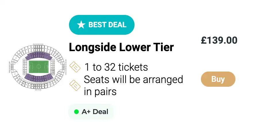 screenshot of Arsenal vs Bournemouth Longside Lower Tier ticket price on the Ticketgum website