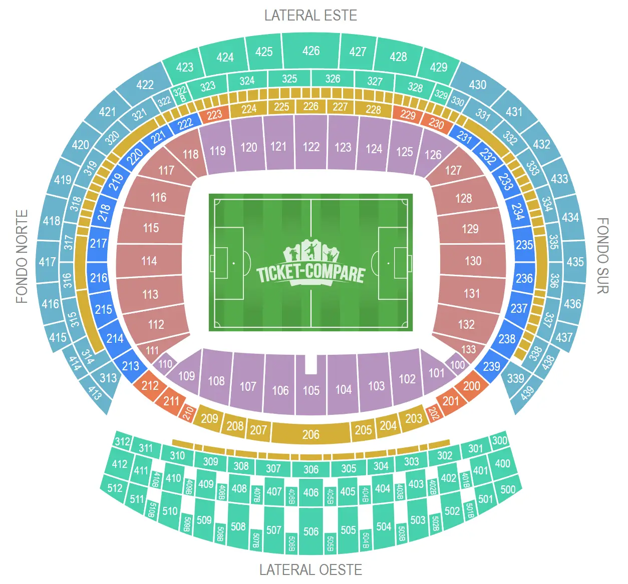 Metropolitano Stadium Seating Plan