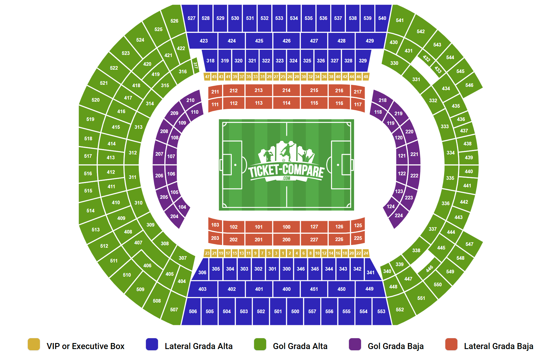 Estadio Olímpico de La Cartuja Seating Plan