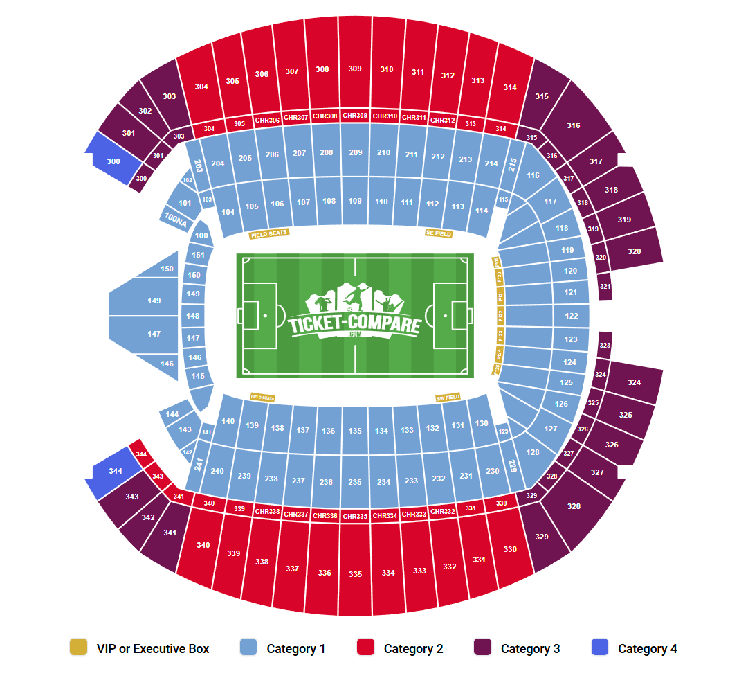 Lumen Field Seating Plan