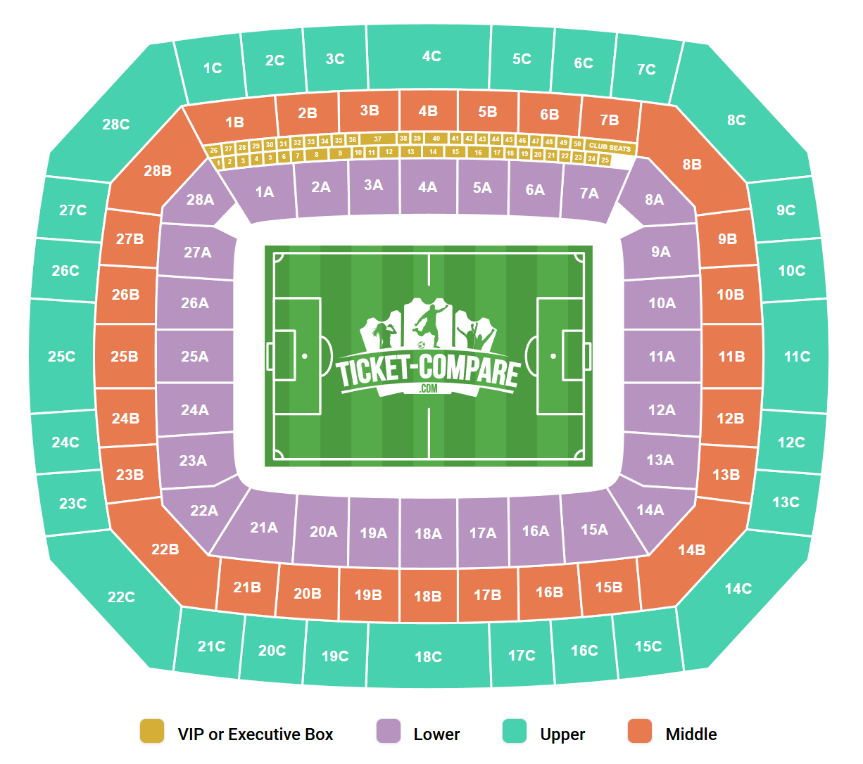 Volksparkstadion Seating Plan