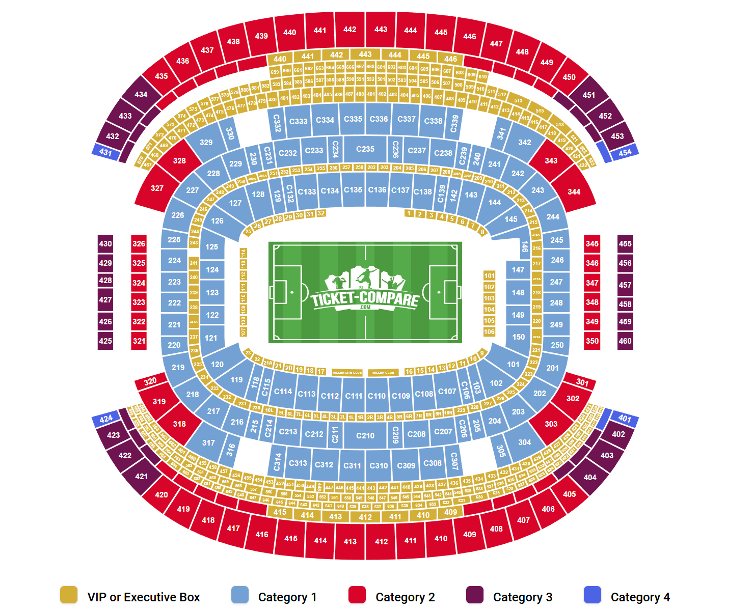 AT&T Stadium Seating Plan